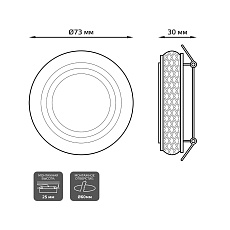 Встраиваемый светильник Gauss Backlight с подсветкой BL142 1