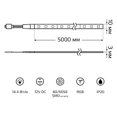 Светодиодная лента Gauss 14,4W/m 60LED/m 5050SMD RGB 5M 312000414 1