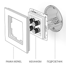 Акустическая розетка Werkel х4 перламутровый рифленый WL13-AUDIOx4 4690389124273 1