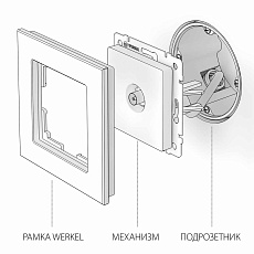 ТВ-розетка оконечная Werkel глянцевый никель W1183002 4690389158261 1