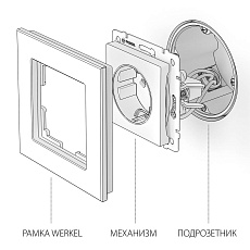 Розетка с заземлением Werkel графит рифленый W1171004 4690389158629 1