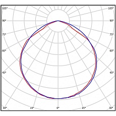 Потолочный светодиодный светильник Всесветодиоды Айсберг vs103m-76-op-4k 1