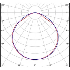 Потолочный светодиодный светильник Всесветодиоды Айсберг vs102m-58-op-4k-li1h 1